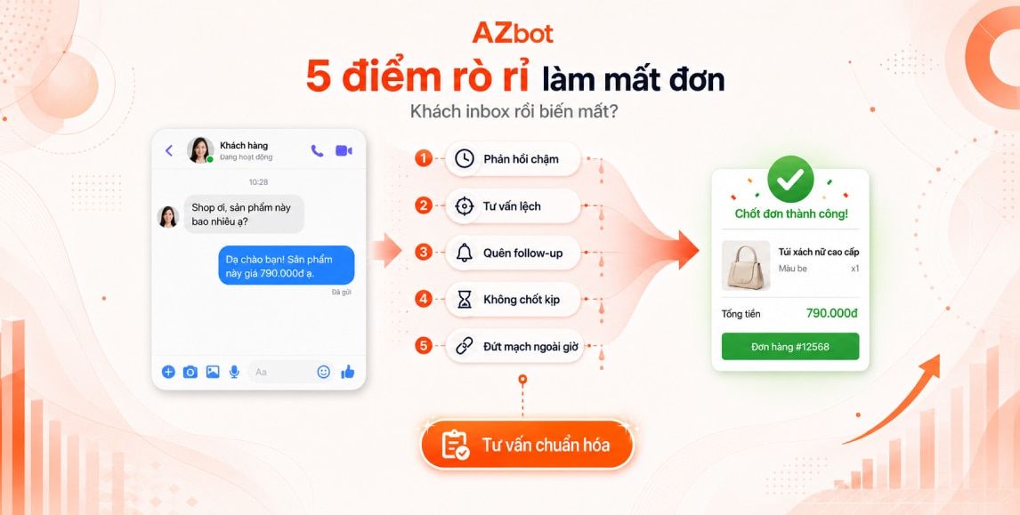 Khách inbox rồi biến mất, 5 lỗ hổng khiến shop khó tăng tỷ lệ chốt đơn Facebook